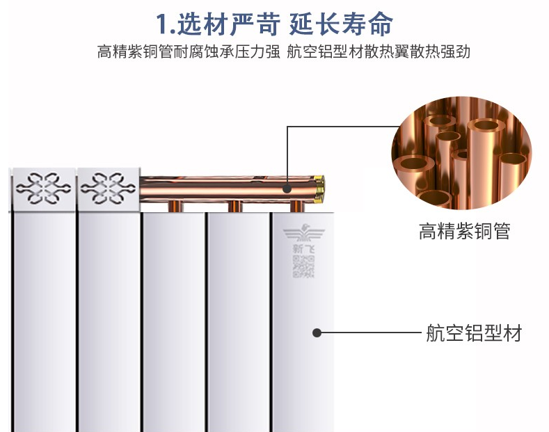 銅鋁復(fù)合暖氣片的內(nèi)結(jié)構(gòu)與采暖有怎樣的關(guān)系呢？
